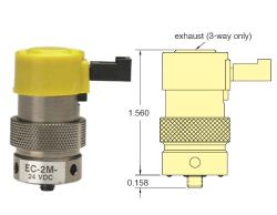 24V, 2/2-Wege Elektromagnetventil, normal geschlossen, Niederdruck / hoher Luftdurchsatz, Block-Montage, Steckverbindung, M5