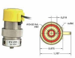 24V, 2/2-Wege Elektromagnetventil, normal geschlossen, Niederdruck / Luftdurchsatz mittel, Block-Montage, Leitungslitzen