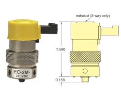 24V, 3/2-Wege Elektromagnetventil, normal geschlossen, Block-Montage, Steckverbindung, M5