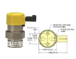 24V, 3/2-Wege Elektromagnetventil, normal geschlossen, Inline-Montage, Steckverbindung