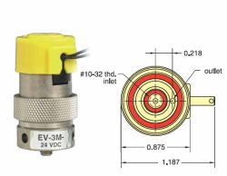 24V, 3/2-Wege Elektromagnetventil, normal geschlossen, Niederdruck / Luftdurchsatz mittel, Block-Montage, Leitungslitzen, M5