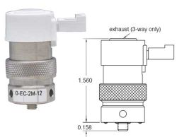 24V, Oxygen Clean, 2/2-Wege Elektromagnetventil, normal geschlossen, Niederdruck / hoher Luftdurchsatz, Block-Montage, Steckverbindung, M5