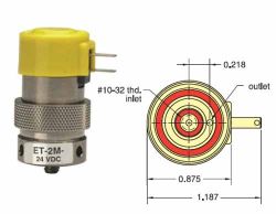 12V, 2/2-Wege Elektromagnetventil, normal geschlossen, Niederdruck / Luftdurchsatz mittel, Block-Montage, Kabelfahnen