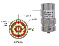 24V, 2/2-Wege Elektromagnetventil, normal geöffnet, Block-Montage, Leitungslitzen , EPR