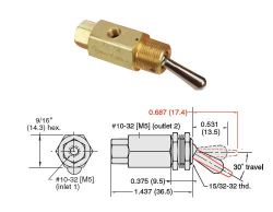 #10/32 2/2-W-Ventil, normal geschlossen, nicht rastend, Niro-Hebel