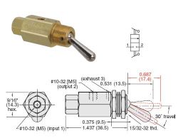 #10/32 3/2-W-Ventil, normal geschlossen, nicht rastend, Niro-Heb