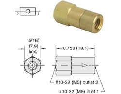 MCV-2, Sperrventil