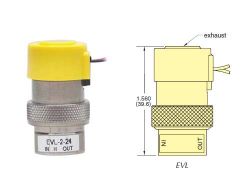 12V, 2/2-Wege Latching Elektromagnetventil, Leitungslitzen, Inline-Montage, 0.025\