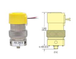 24V, 2/2-Wege Latching Elektromagnetventil, Leitungslitzen, Block-Montage, 0.025\